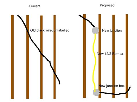 add junction box to cable with no slack|extending black wire without Slack.